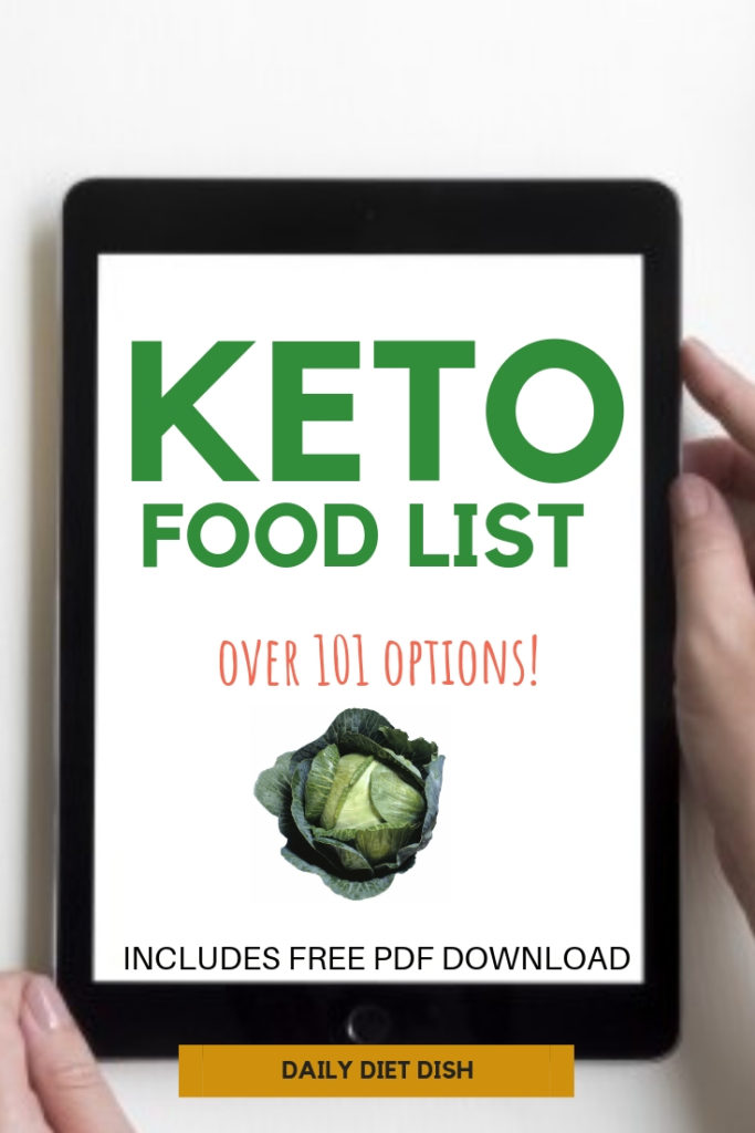 101 keto diet foods low carb foods list printable