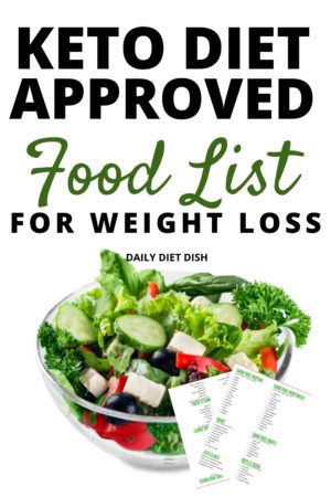 101 Keto Diet Foods | Low Carb Foods List Printable