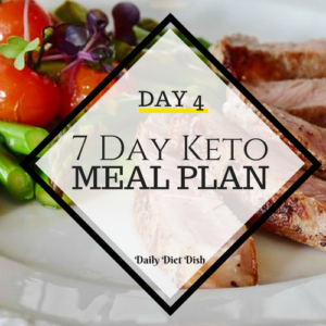 Keto Meal Plan | Easy 7 Day Keto Diet Meal Plan For Beginners